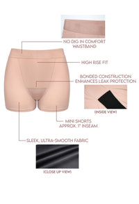 Invisible Period High Waist Mini Shorts